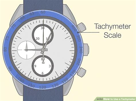 how to measure tachymeter speed.